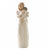 Willow Tree Family Grouping - Family 7