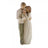 Willow Tree Family Grouping - Family 16