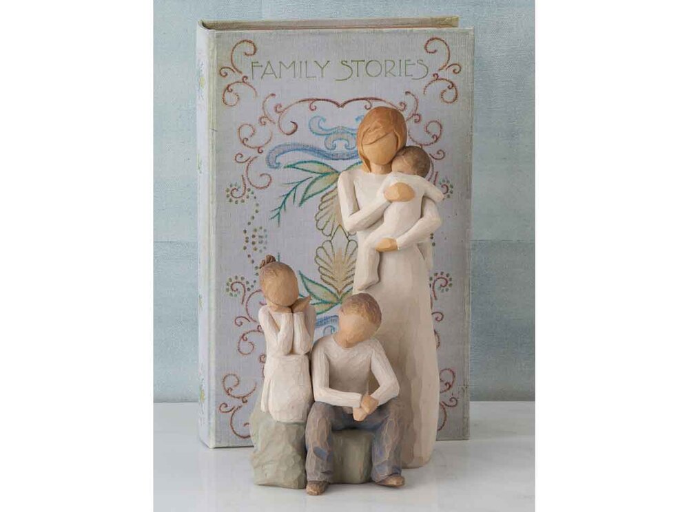 Willow Tree Family Grouping - Family 27