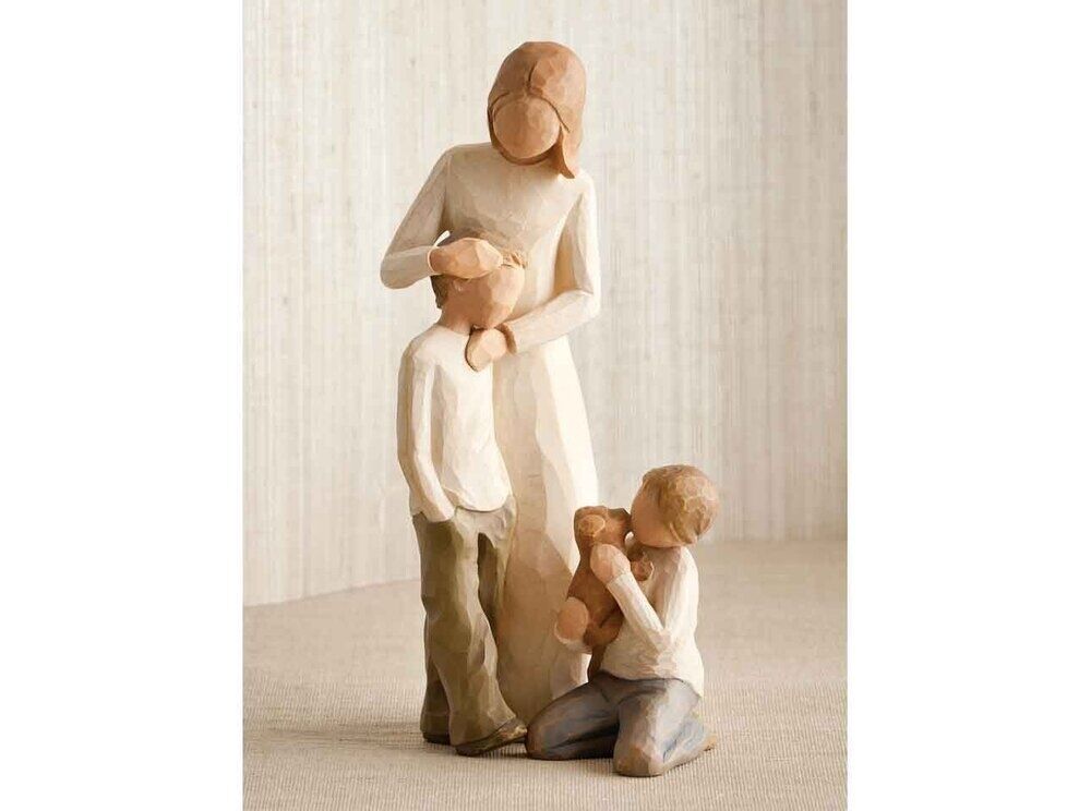 Willow Tree Family Grouping - Family 29