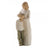Willow Tree Family Grouping - Family 34