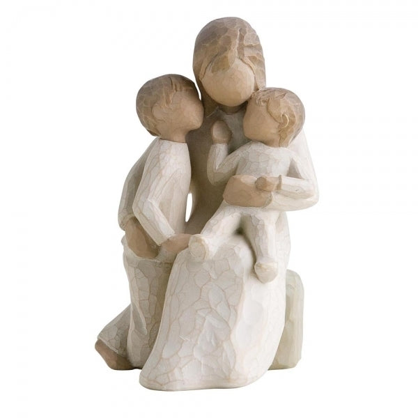 Willow Tree Family Grouping - Family 38