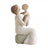 Willow Tree Family Grouping - Family 40