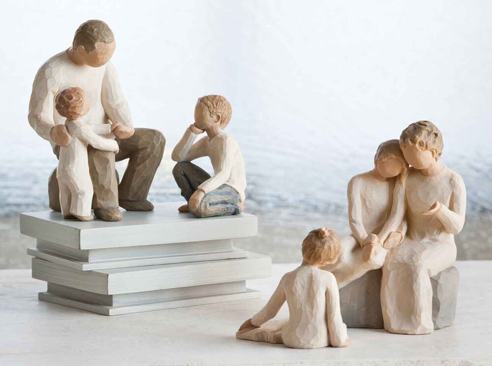 Willow Tree Family Grouping - Family 68