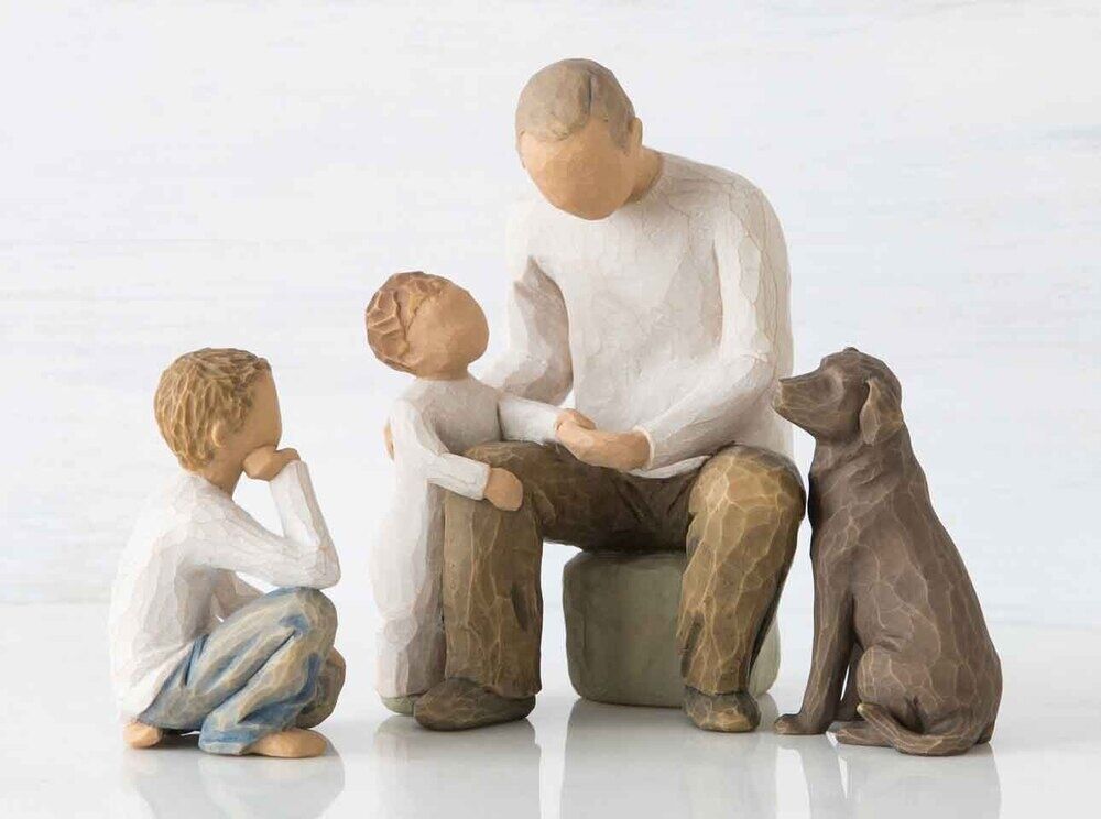 Willow Tree Family Grouping - Family 69
