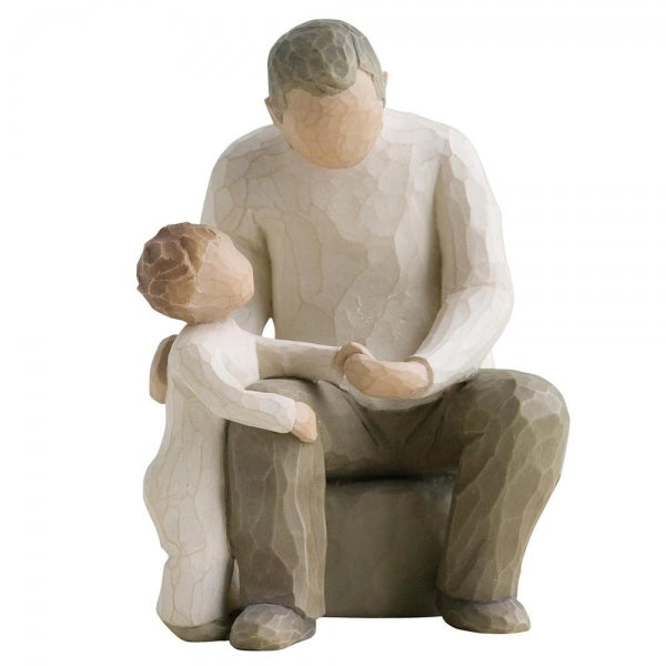 Willow Tree Family Grouping - Family 72