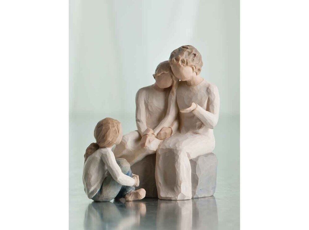 Willow Tree Family Grouping - Family 73