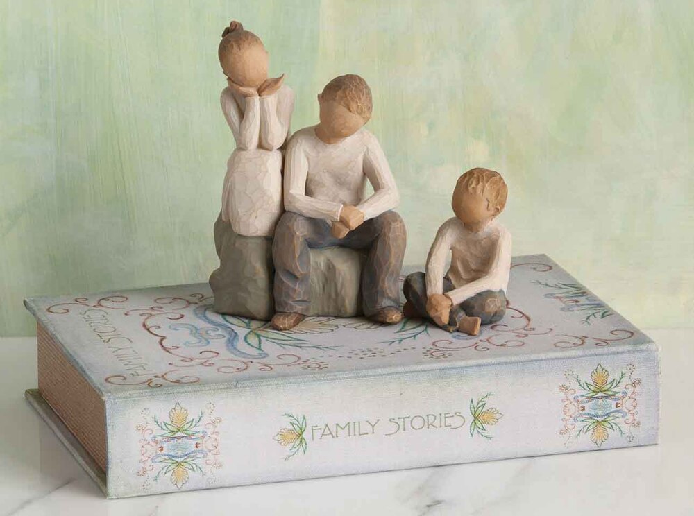 Willow Tree Family Grouping - Family 79